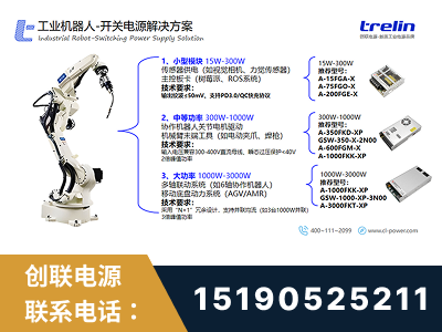 台州-工业机器人-开关电源解决方案