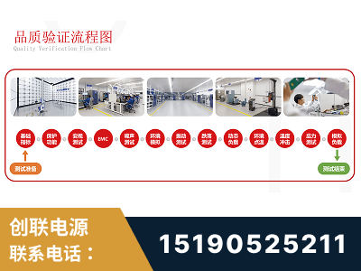 台州-全流程品质验证体系完善